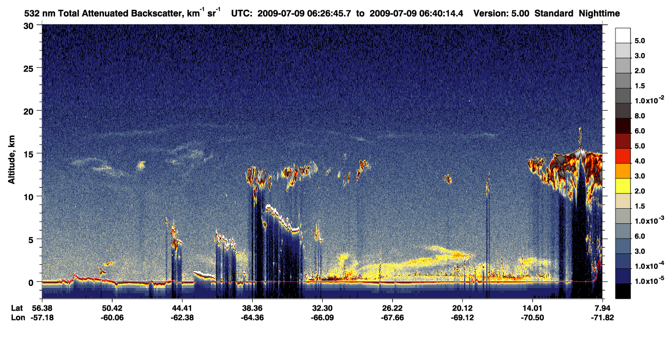 /calipso-imagery/data/BROWSE/production/V5-00/2009-07-09/2009-07-09_06-26-46_V5.00_1_1_CVDcolormap.png image missing