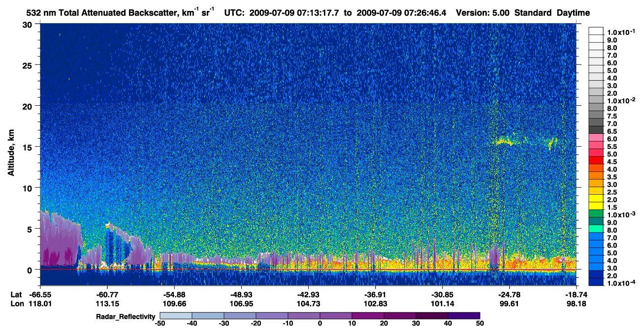 /calipso-imagery/data/BROWSE/production/V5-00/2009-07-09/2009-07-09_07-13-21_V5.00_1_1_cloudsat_rr.png
