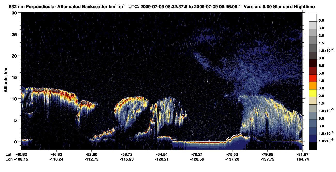/calipso-imagery/data/BROWSE/production/V5-00/2009-07-09/2009-07-09_08-05-41_V5.00_3_2_CVDcolormap.png image missing