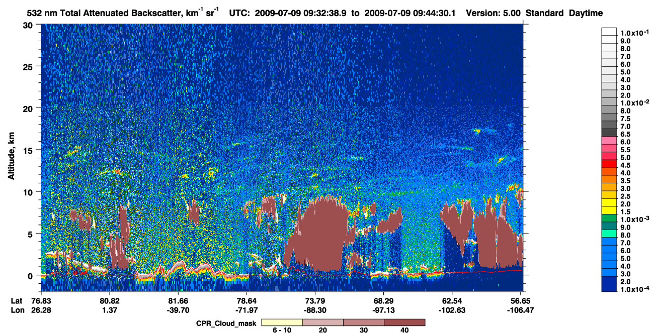 /calipso-imagery/data/BROWSE/production/V5-00/2009-07-09/2009-07-09_08-52-11_V5.00_4_1_cloudsat_ccm.png