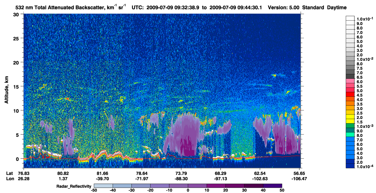 /calipso-imagery/data/BROWSE/production/V5-00/2009-07-09/2009-07-09_08-52-11_V5.00_4_1_cloudsat_rr.png