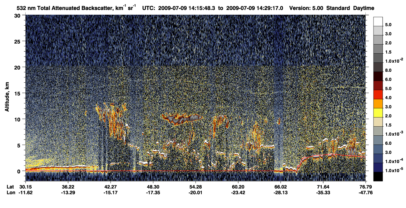 /calipso-imagery/data/BROWSE/production/V5-00/2009-07-09/2009-07-09_13-48-52_V5.00_3_1_CVDcolormap.png image missing