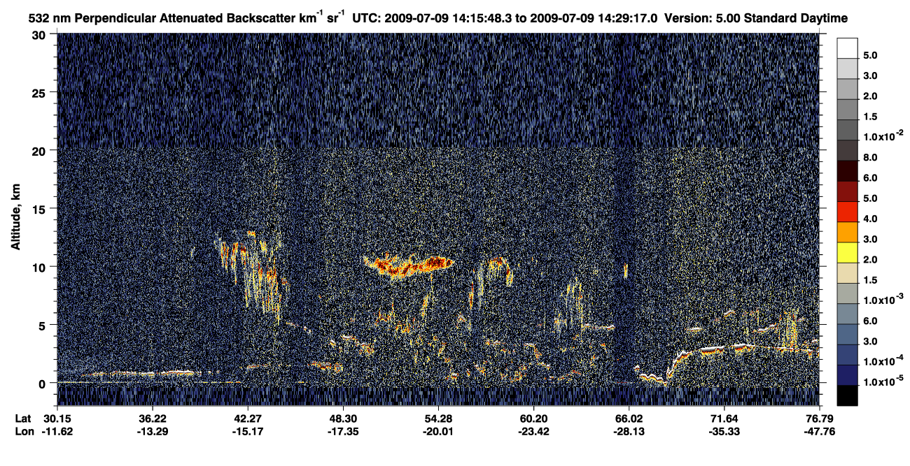 /calipso-imagery/data/BROWSE/production/V5-00/2009-07-09/2009-07-09_13-48-52_V5.00_3_2_CVDcolormap.png image missing