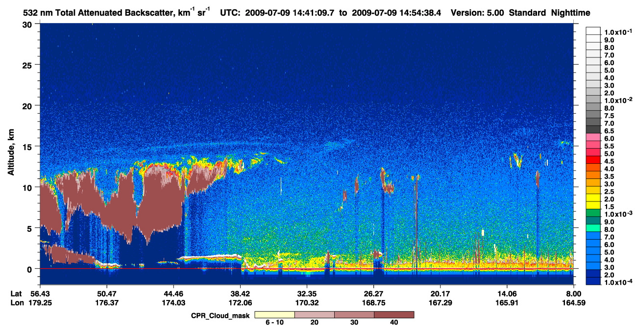 /calipso-imagery/data/BROWSE/production/V5-00/2009-07-09/2009-07-09_14-41-12_V5.00_1_1_cloudsat_ccm.png