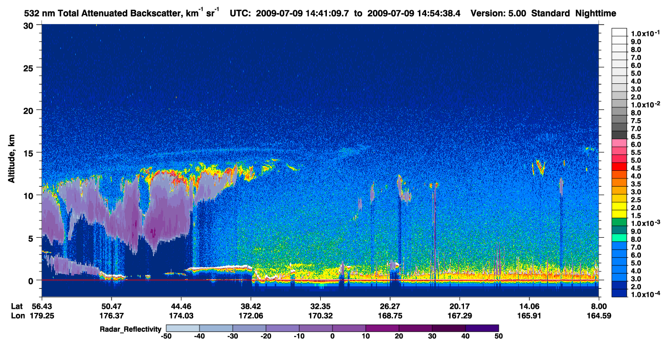 /calipso-imagery/data/BROWSE/production/V5-00/2009-07-09/2009-07-09_14-41-12_V5.00_1_1_cloudsat_rr.png