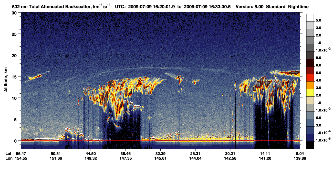 /calipso-imagery/data/BROWSE/production/V5-00/2009-07-09/2009-07-09_16-20-02_V5.00_1_1_CVDcolormap.png image missing