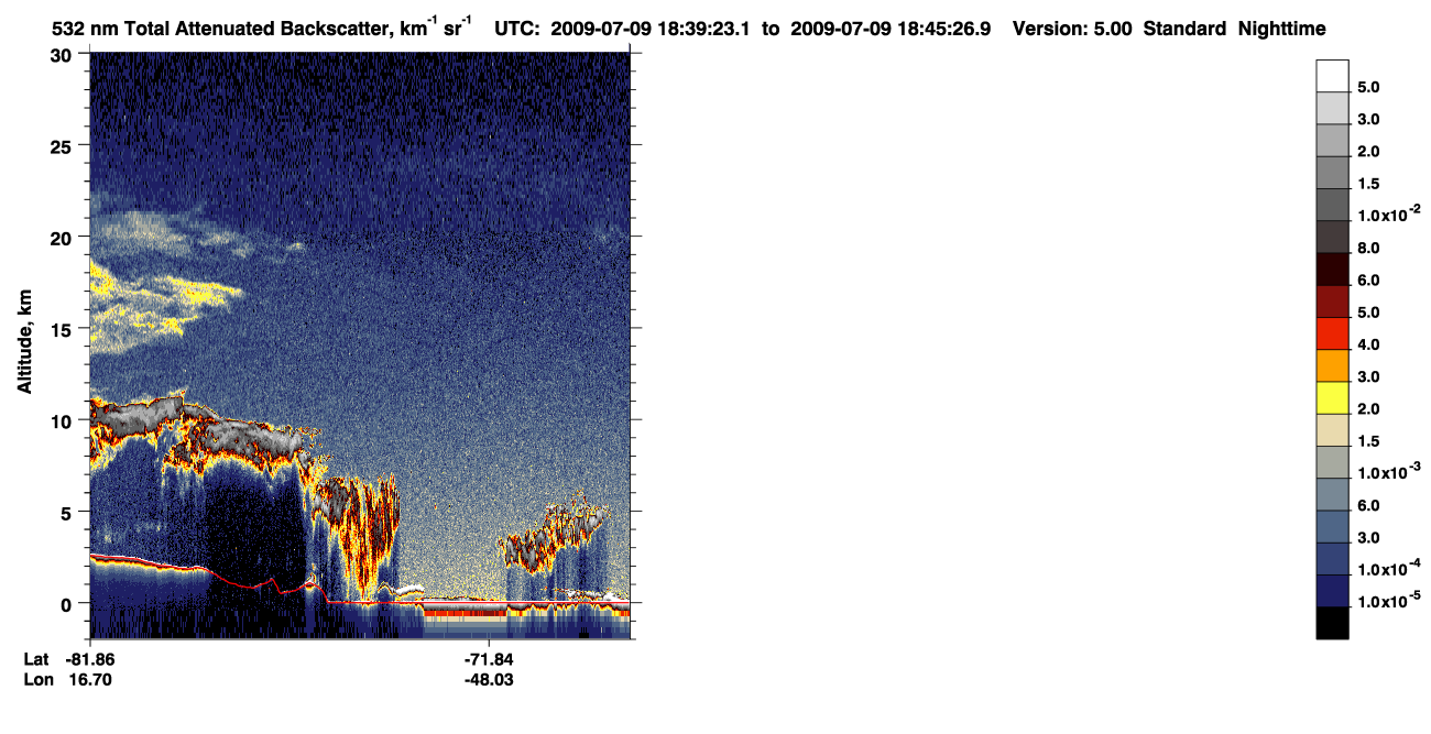 /calipso-imagery/data/BROWSE/production/V5-00/2009-07-09/2009-07-09_17-58-58_V5.00_4_1_CVDcolormap.png image missing