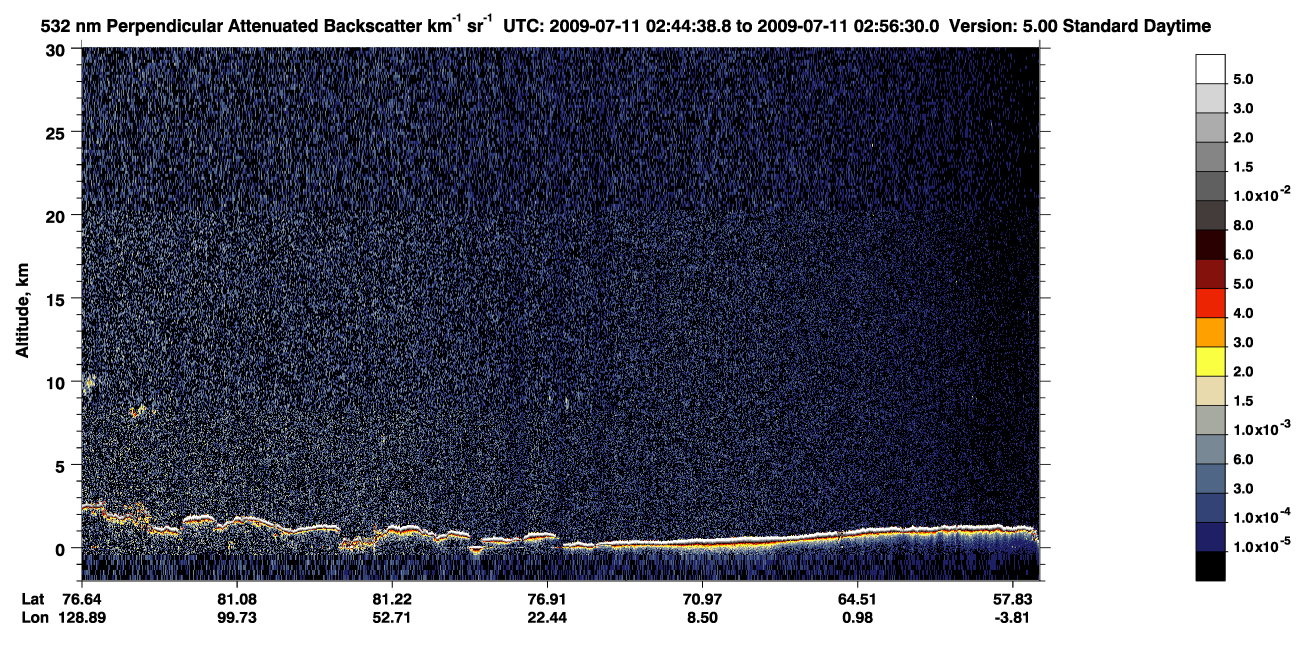 /calipso-imagery/data/BROWSE/production/V5-00/2009-07-11/2009-07-11_02-04-12_V5.00_4_2_CVDcolormap.png image missing