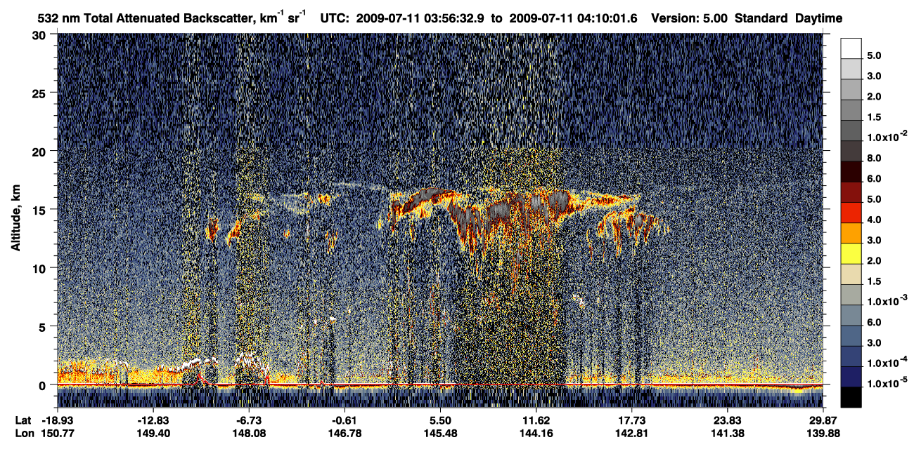 /calipso-imagery/data/BROWSE/production/V5-00/2009-07-11/2009-07-11_03-43-07_V5.00_2_1_CVDcolormap.png image missing