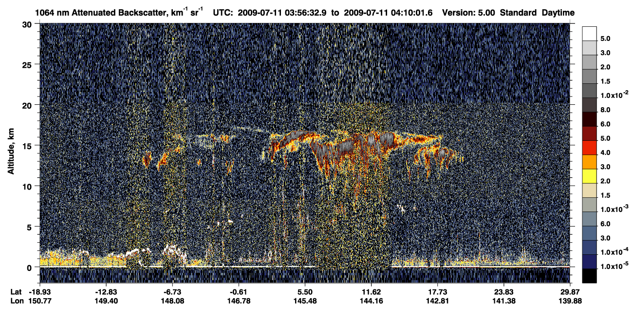 /calipso-imagery/data/BROWSE/production/V5-00/2009-07-11/2009-07-11_03-43-07_V5.00_2_4_CVDcolormap.png image missing