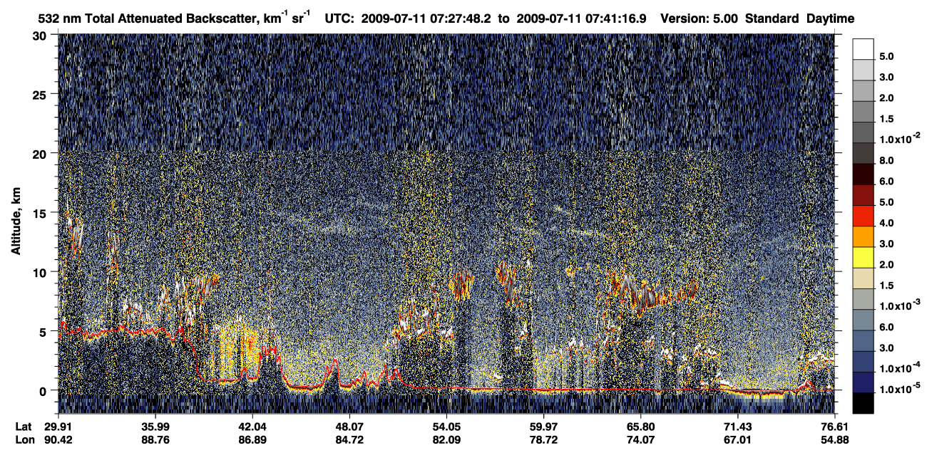 /calipso-imagery/data/BROWSE/production/V5-00/2009-07-11/2009-07-11_07-00-53_V5.00_3_1_CVDcolormap.png image missing