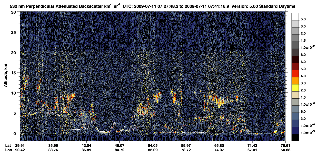 /calipso-imagery/data/BROWSE/production/V5-00/2009-07-11/2009-07-11_07-00-53_V5.00_3_2_CVDcolormap.png image missing