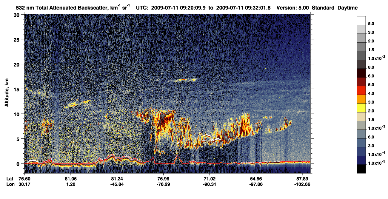 /calipso-imagery/data/BROWSE/production/V5-00/2009-07-11/2009-07-11_08-39-43_V5.00_4_1_CVDcolormap.png image missing