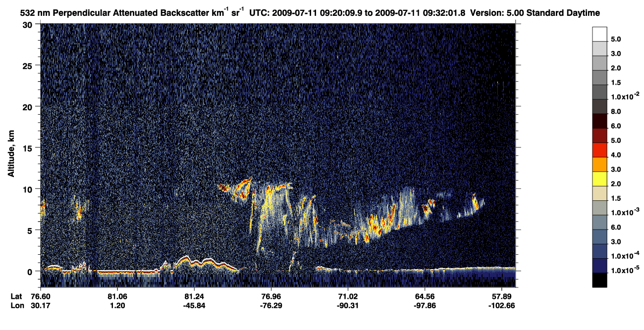 /calipso-imagery/data/BROWSE/production/V5-00/2009-07-11/2009-07-11_08-39-43_V5.00_4_2_CVDcolormap.png image missing