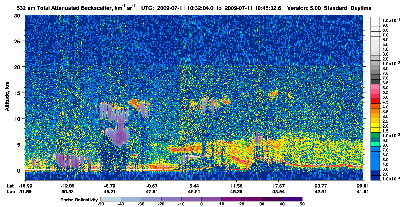/calipso-imagery/data/BROWSE/production/V5-00/2009-07-11/2009-07-11_10-18-38_V5.00_2_1_cloudsat_rr.png