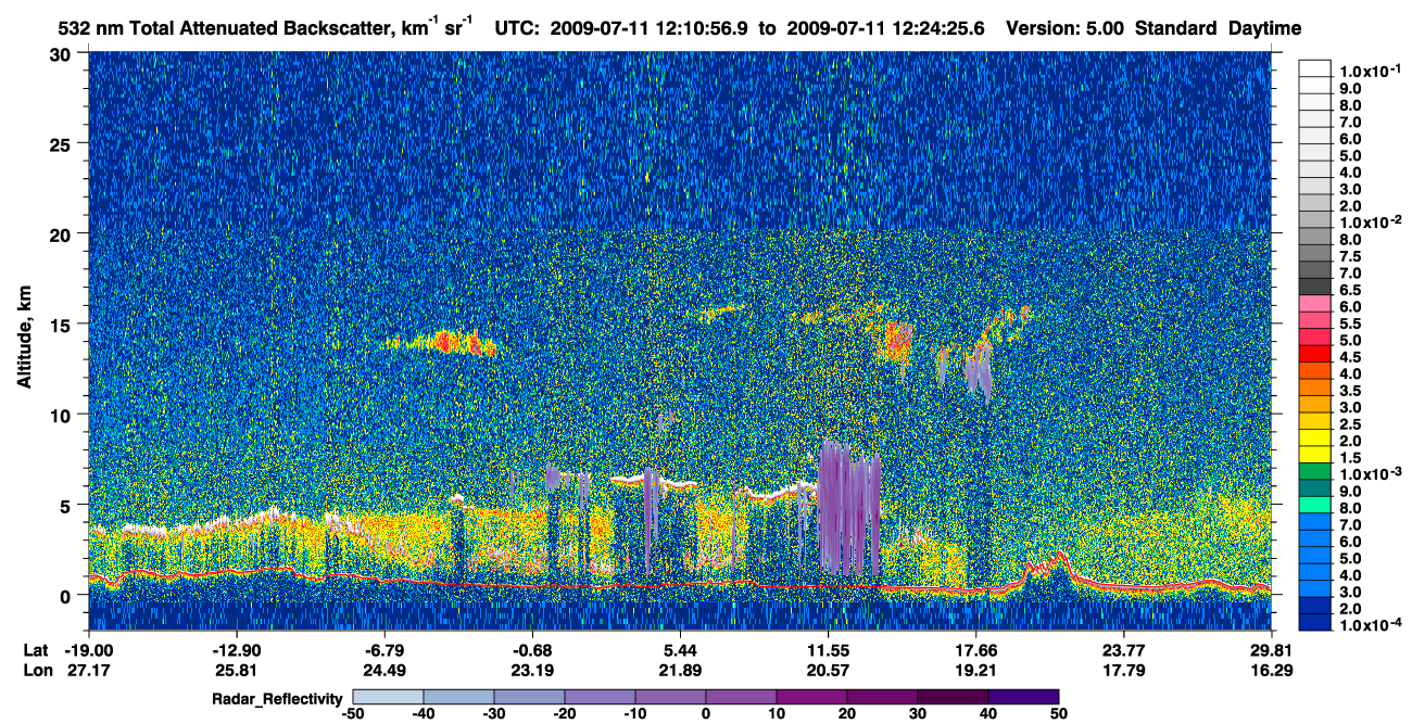 /calipso-imagery/data/BROWSE/production/V5-00/2009-07-11/2009-07-11_11-57-28_V5.00_2_1_cloudsat_rr.png