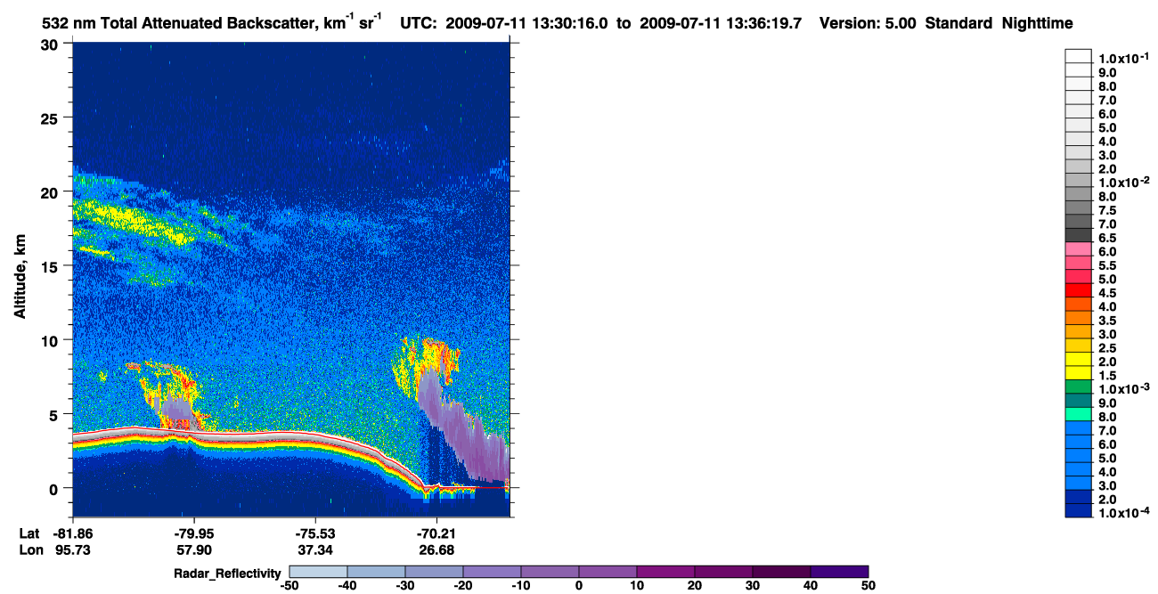 /calipso-imagery/data/BROWSE/production/V5-00/2009-07-11/2009-07-11_12-49-48_V5.00_4_1_cloudsat_rr.png