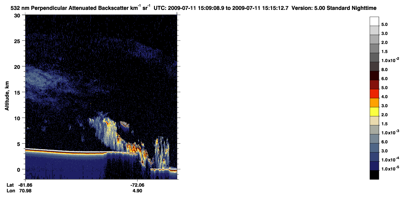 /calipso-imagery/data/BROWSE/production/V5-00/2009-07-11/2009-07-11_14-28-44_V5.00_4_2_CVDcolormap.png image missing
