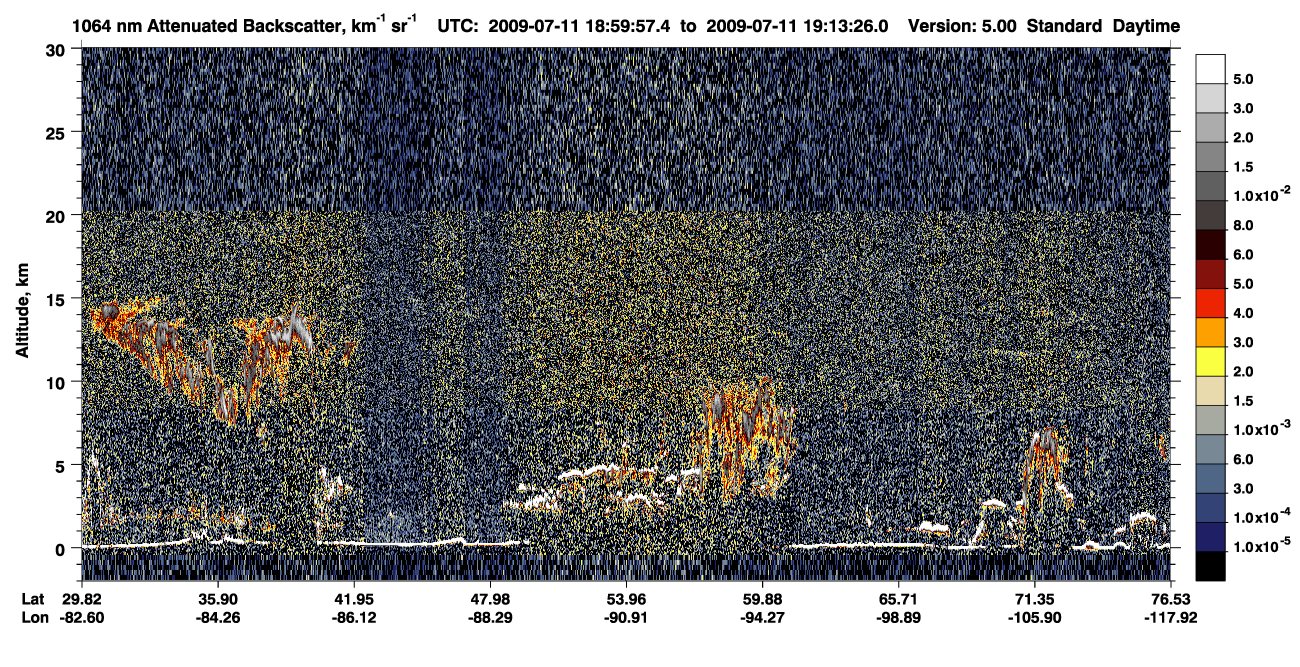 /calipso-imagery/data/BROWSE/production/V5-00/2009-07-11/2009-07-11_18-32-59_V5.00_3_4_CVDcolormap.png image missing