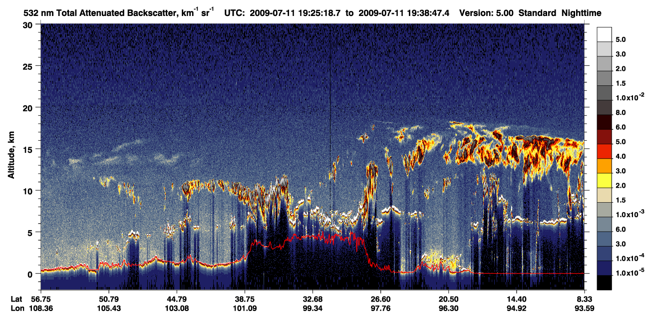 /calipso-imagery/data/BROWSE/production/V5-00/2009-07-11/2009-07-11_19-25-19_V5.00_1_1_CVDcolormap.png image missing