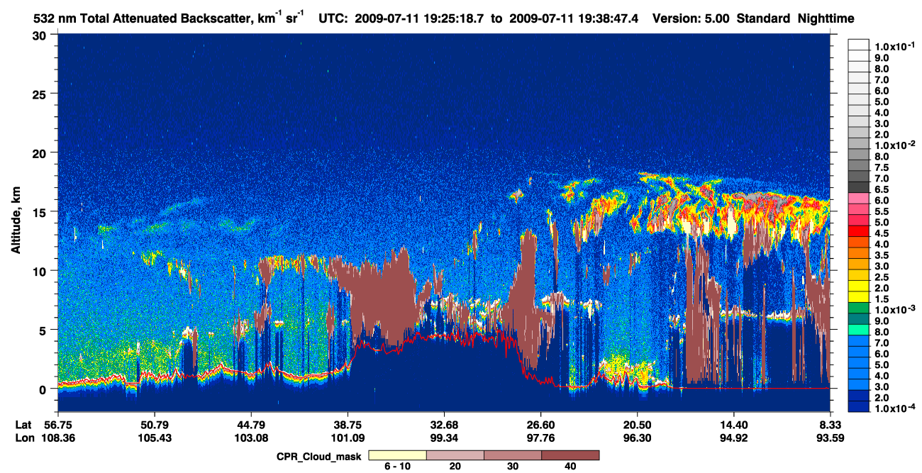 /calipso-imagery/data/BROWSE/production/V5-00/2009-07-11/2009-07-11_19-25-19_V5.00_1_1_cloudsat_ccm.png