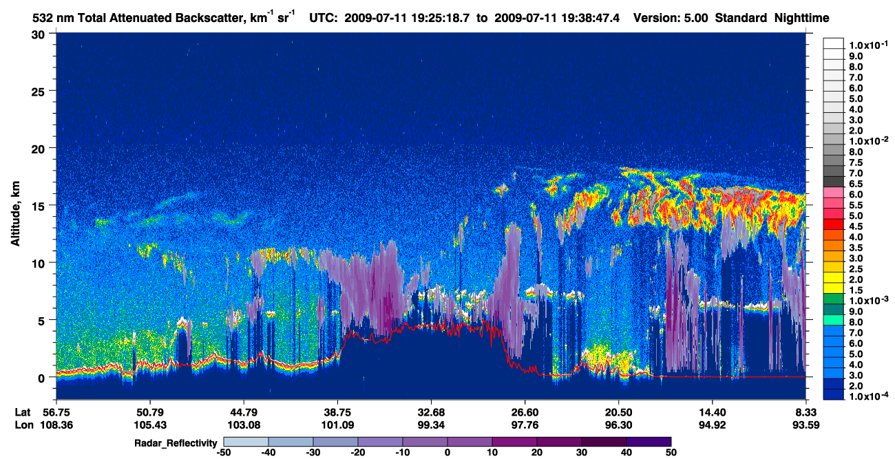 /calipso-imagery/data/BROWSE/production/V5-00/2009-07-11/2009-07-11_19-25-19_V5.00_1_1_cloudsat_rr.png