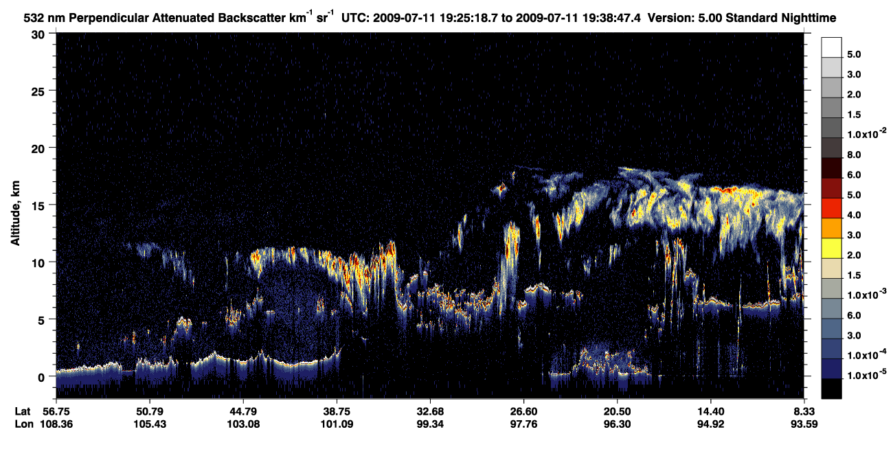 /calipso-imagery/data/BROWSE/production/V5-00/2009-07-11/2009-07-11_19-25-19_V5.00_1_2_CVDcolormap.png image missing