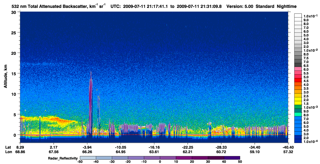 /calipso-imagery/data/BROWSE/production/V5-00/2009-07-11/2009-07-11_21-04-14_V5.00_2_1_cloudsat_rr.png