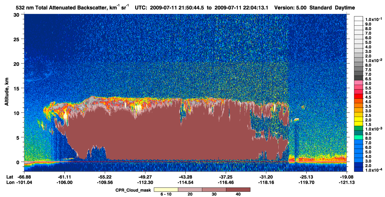 /calipso-imagery/data/BROWSE/production/V5-00/2009-07-11/2009-07-11_21-50-49_V5.00_1_1_cloudsat_ccm.png