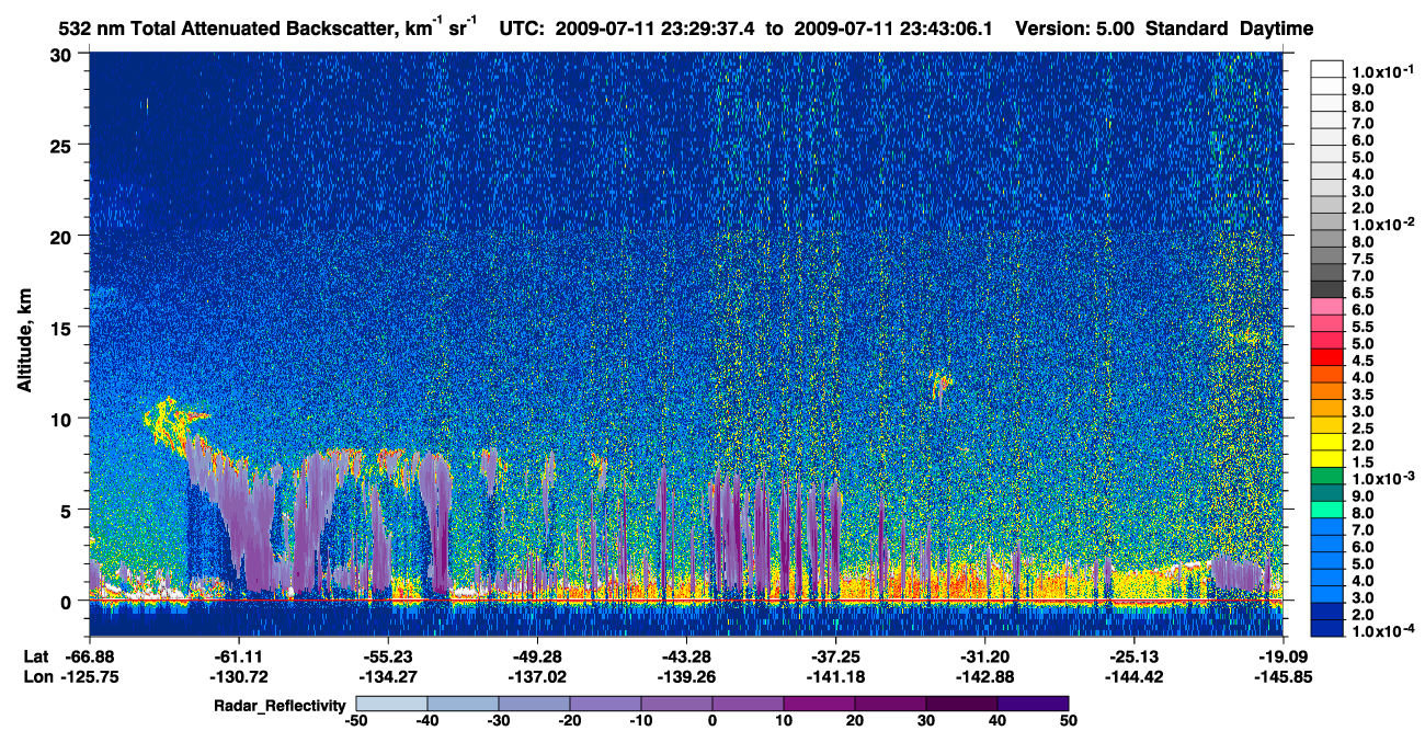/calipso-imagery/data/BROWSE/production/V5-00/2009-07-11/2009-07-11_23-29-40_V5.00_1_1_cloudsat_rr.png