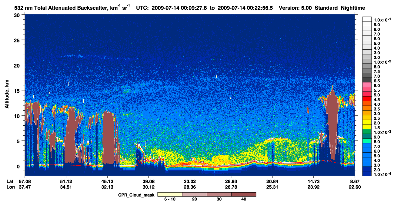 /calipso-imagery/data/BROWSE/production/V5-00/2009-07-14/2009-07-14_00-09-31_V5.00_1_1_cloudsat_ccm.png