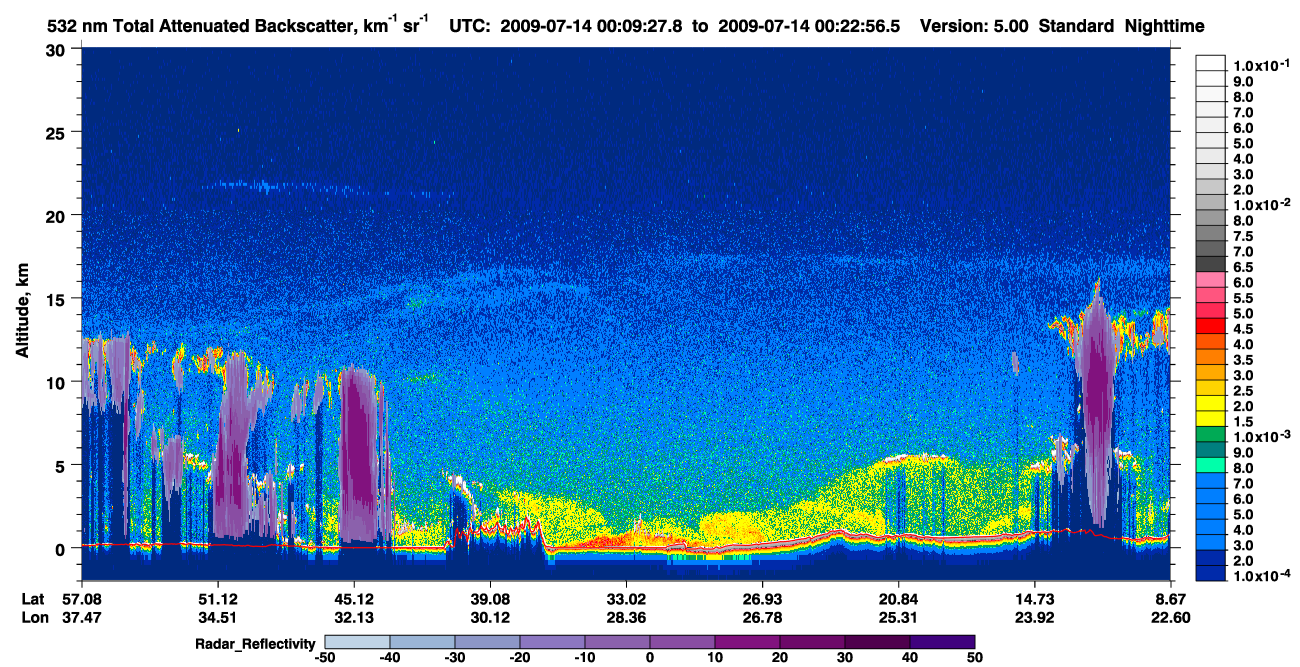 /calipso-imagery/data/BROWSE/production/V5-00/2009-07-14/2009-07-14_00-09-31_V5.00_1_1_cloudsat_rr.png