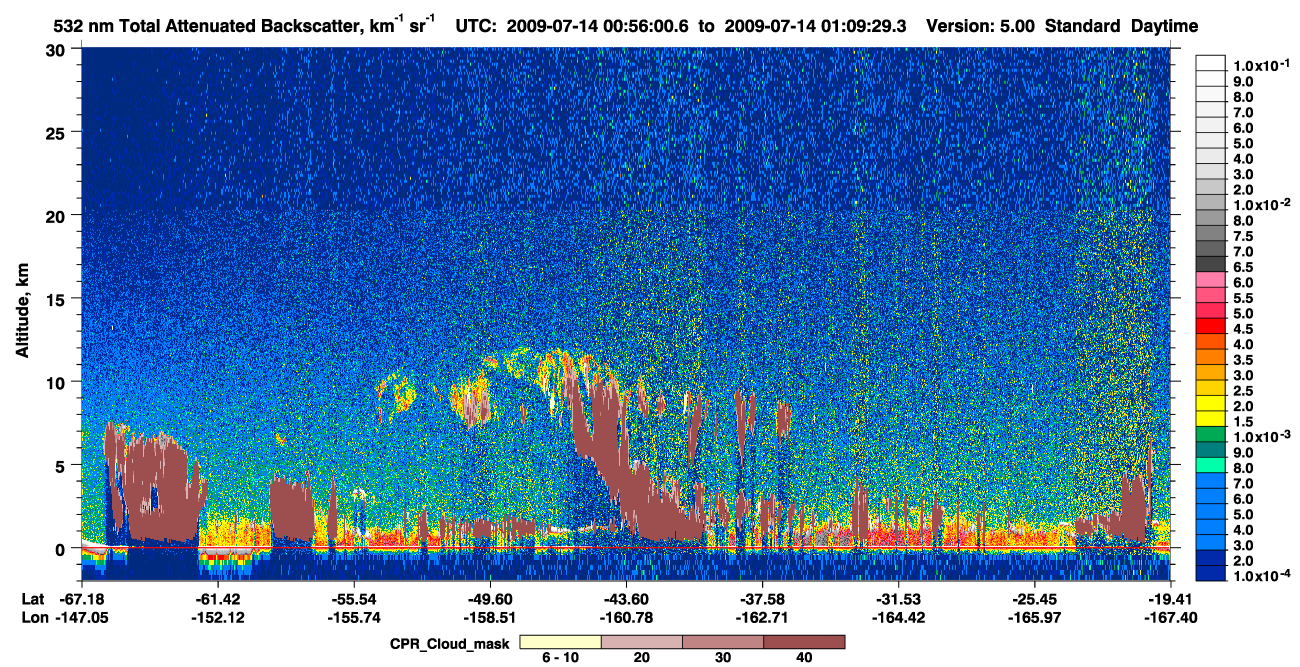 /calipso-imagery/data/BROWSE/production/V5-00/2009-07-14/2009-07-14_00-56-01_V5.00_1_1_cloudsat_ccm.png