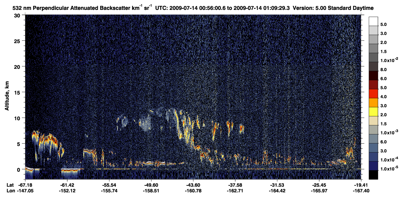 /calipso-imagery/data/BROWSE/production/V5-00/2009-07-14/2009-07-14_00-56-01_V5.00_1_2_CVDcolormap.png image missing