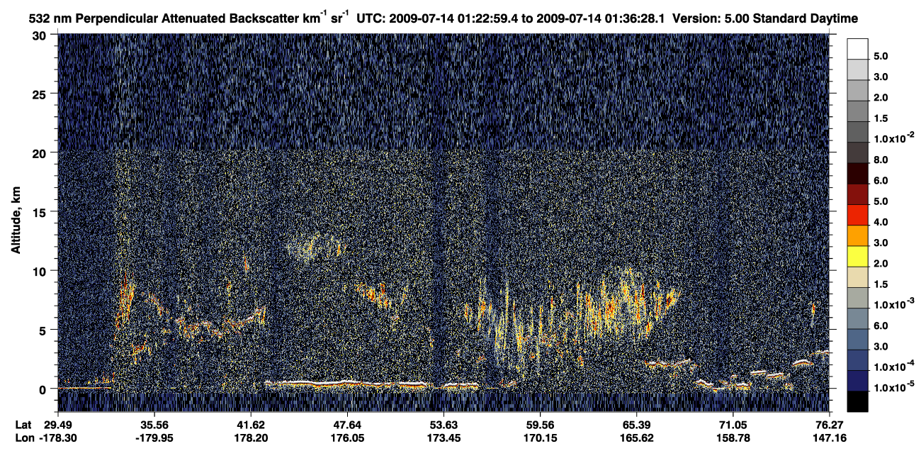 /calipso-imagery/data/BROWSE/production/V5-00/2009-07-14/2009-07-14_00-56-01_V5.00_3_2_CVDcolormap.png image missing