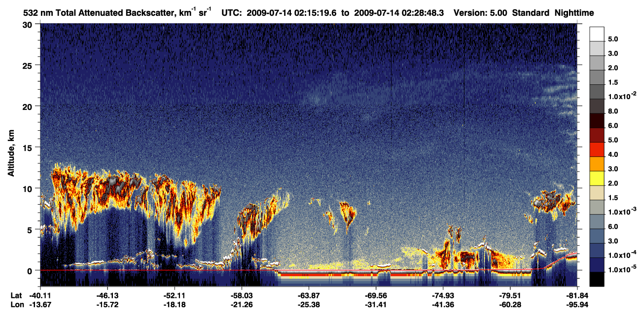 /calipso-imagery/data/BROWSE/production/V5-00/2009-07-14/2009-07-14_01-48-21_V5.00_3_1_CVDcolormap.png image missing