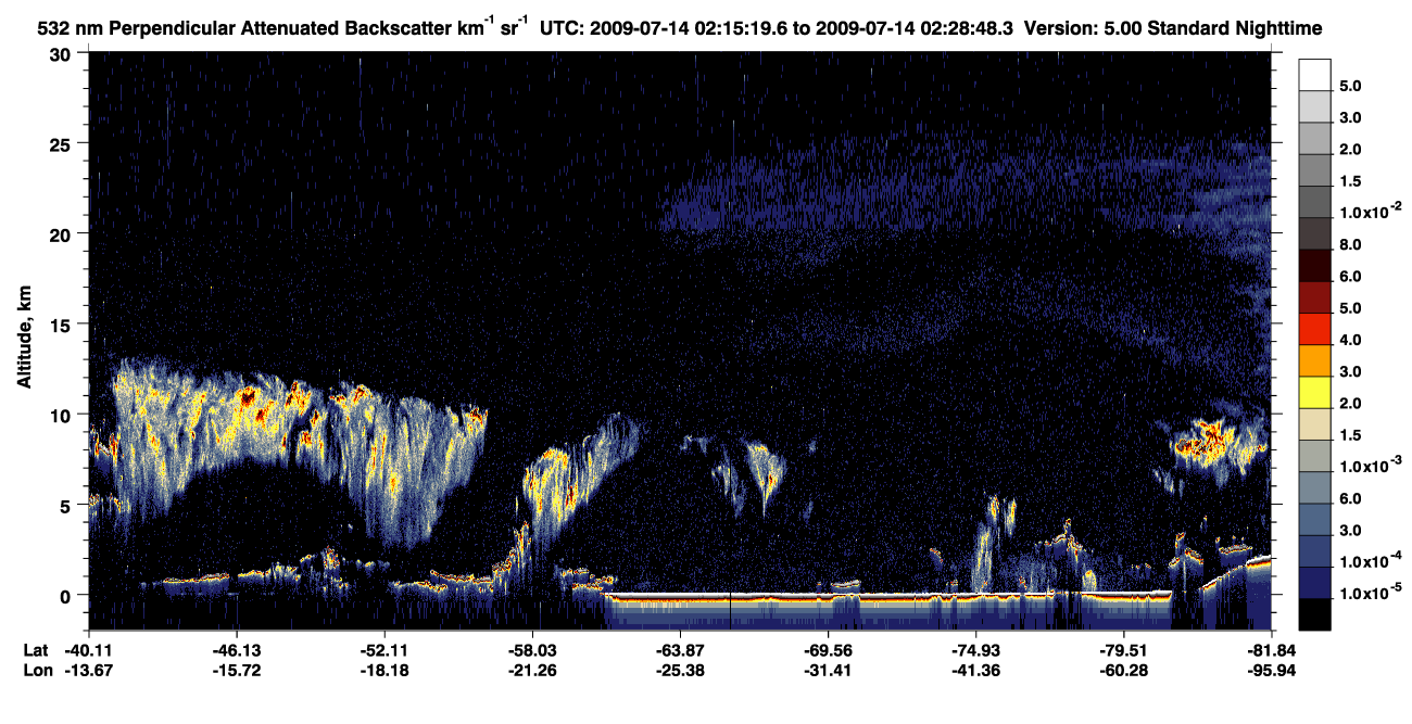 /calipso-imagery/data/BROWSE/production/V5-00/2009-07-14/2009-07-14_01-48-21_V5.00_3_2_CVDcolormap.png image missing