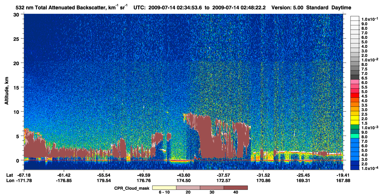 /calipso-imagery/data/BROWSE/production/V5-00/2009-07-14/2009-07-14_02-34-56_V5.00_1_1_cloudsat_ccm.png