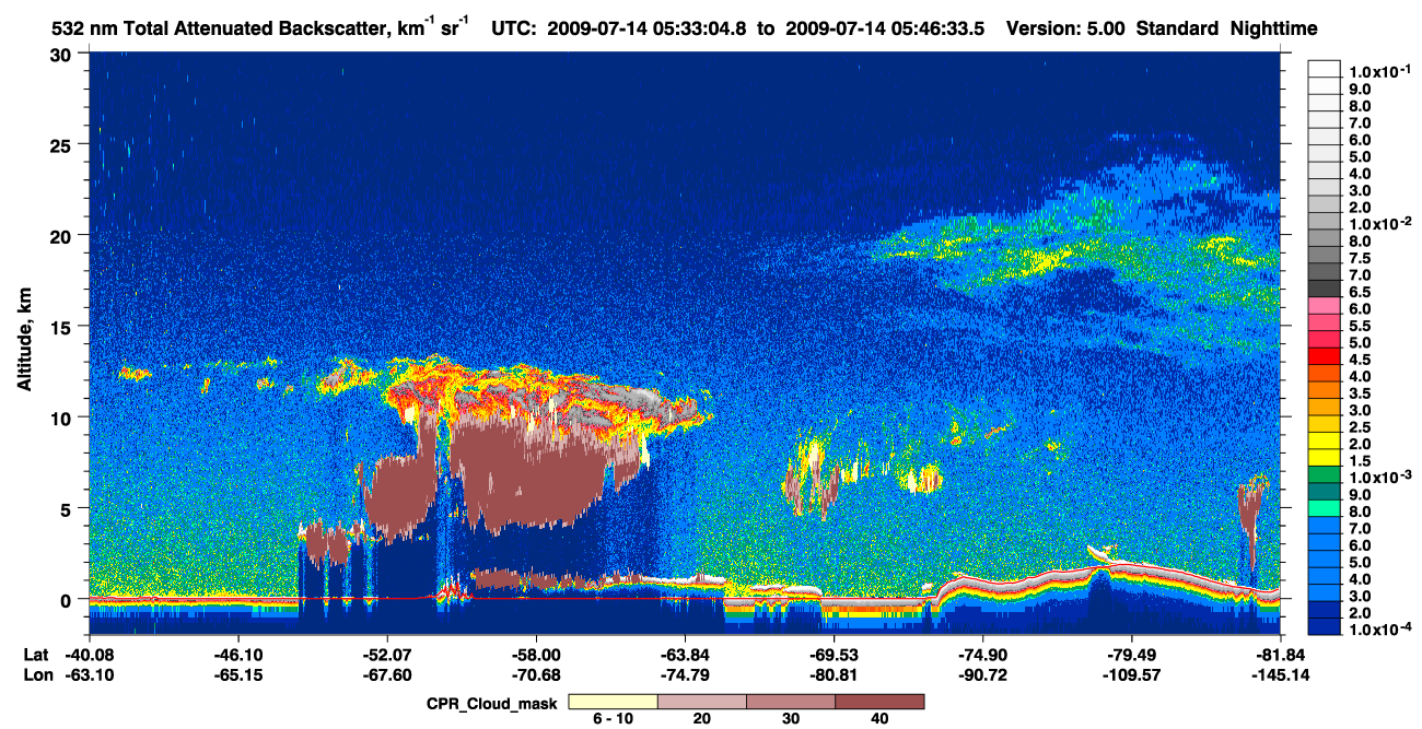 /calipso-imagery/data/BROWSE/production/V5-00/2009-07-14/2009-07-14_05-06-07_V5.00_3_1_cloudsat_ccm.png