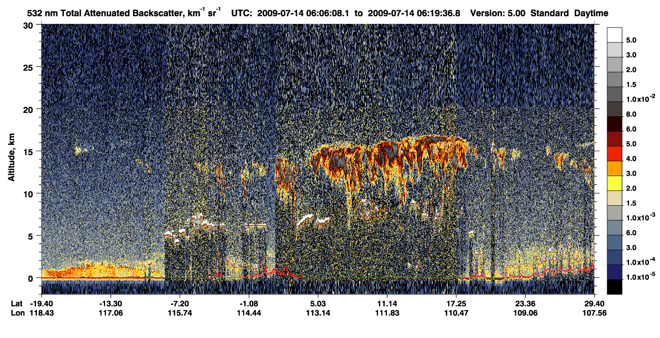/calipso-imagery/data/BROWSE/production/V5-00/2009-07-14/2009-07-14_05-52-42_V5.00_2_1_CVDcolormap.png image missing