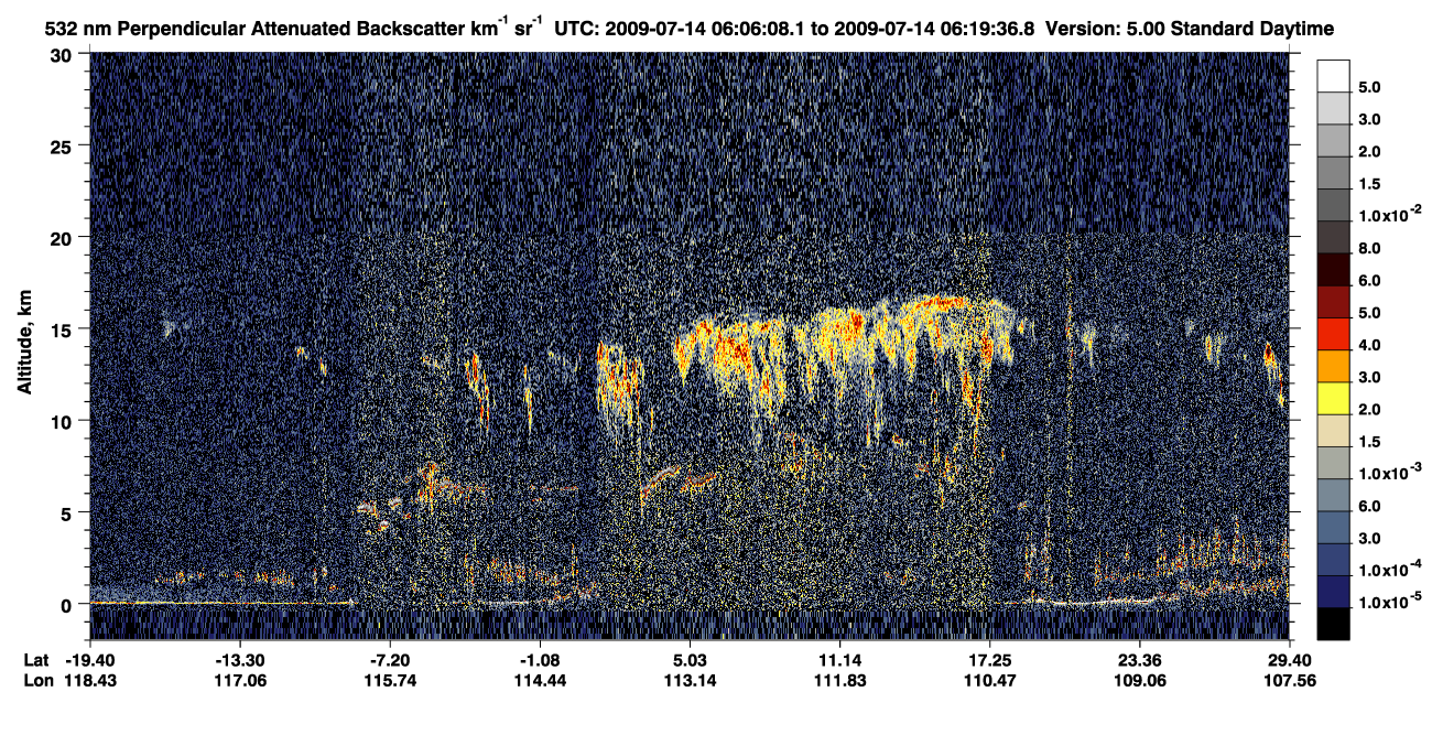 /calipso-imagery/data/BROWSE/production/V5-00/2009-07-14/2009-07-14_05-52-42_V5.00_2_2_CVDcolormap.png image missing