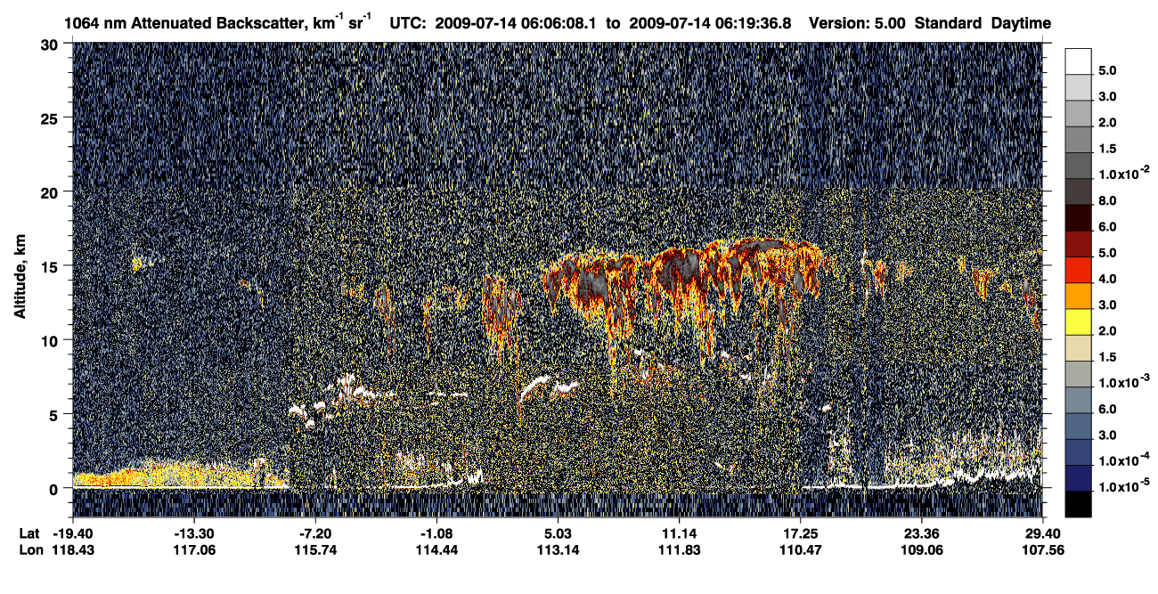 /calipso-imagery/data/BROWSE/production/V5-00/2009-07-14/2009-07-14_05-52-42_V5.00_2_4_CVDcolormap.png image missing