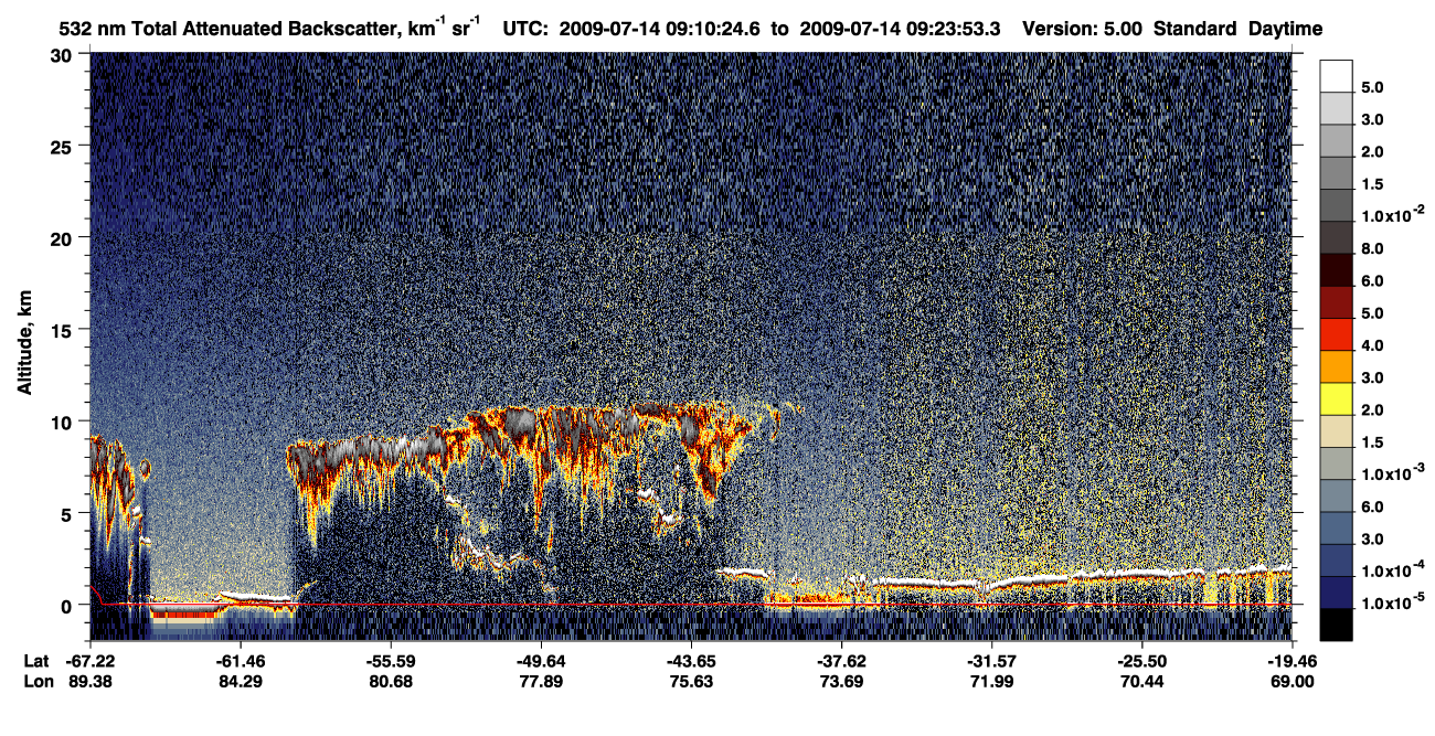 /calipso-imagery/data/BROWSE/production/V5-00/2009-07-14/2009-07-14_09-10-27_V5.00_1_1_CVDcolormap.png image missing
