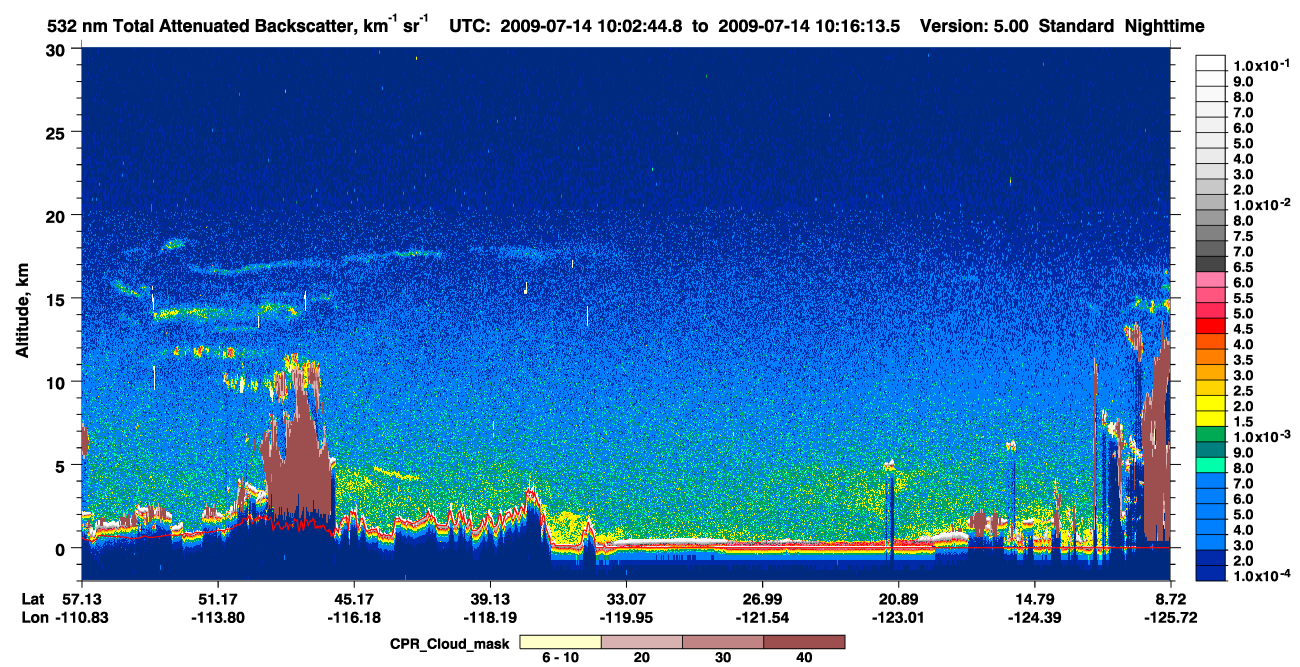 /calipso-imagery/data/BROWSE/production/V5-00/2009-07-14/2009-07-14_10-02-47_V5.00_1_1_cloudsat_ccm.png
