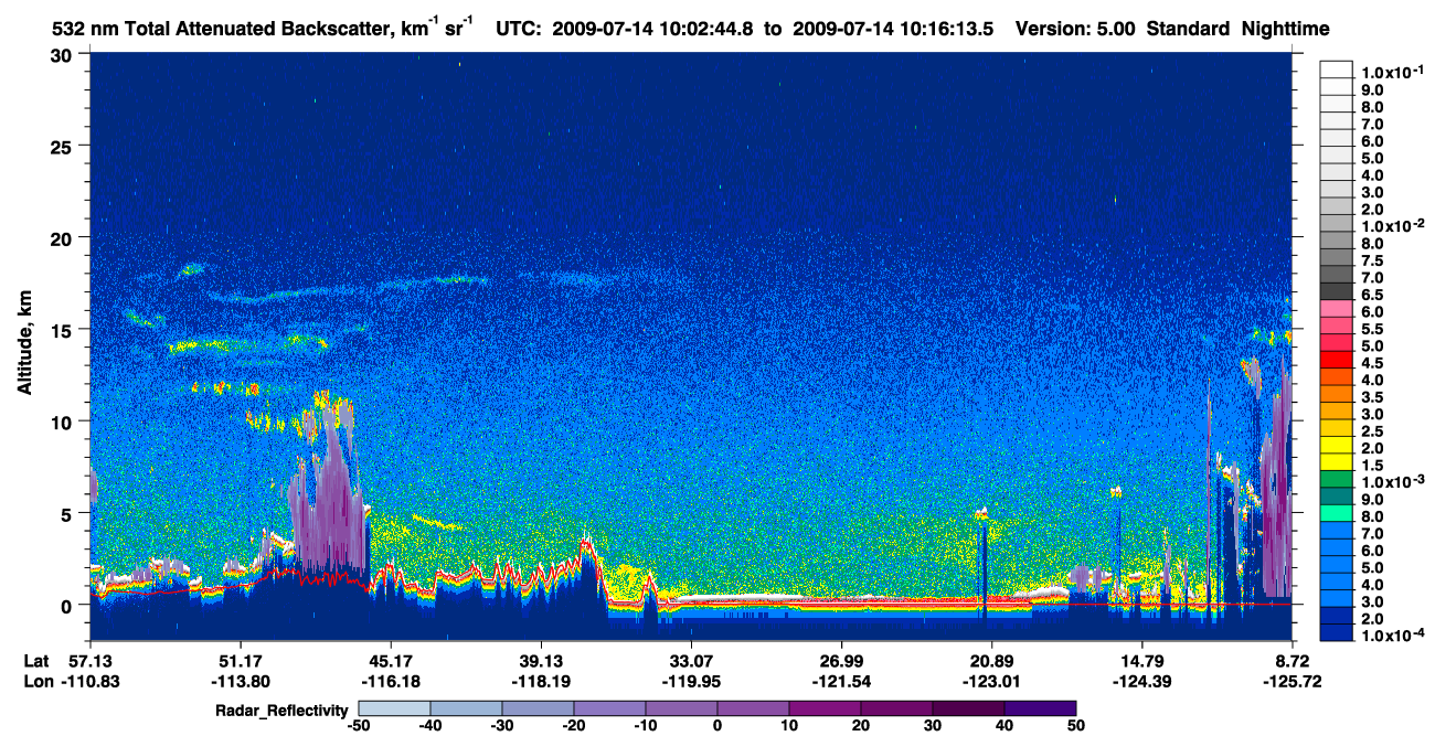 /calipso-imagery/data/BROWSE/production/V5-00/2009-07-14/2009-07-14_10-02-47_V5.00_1_1_cloudsat_rr.png