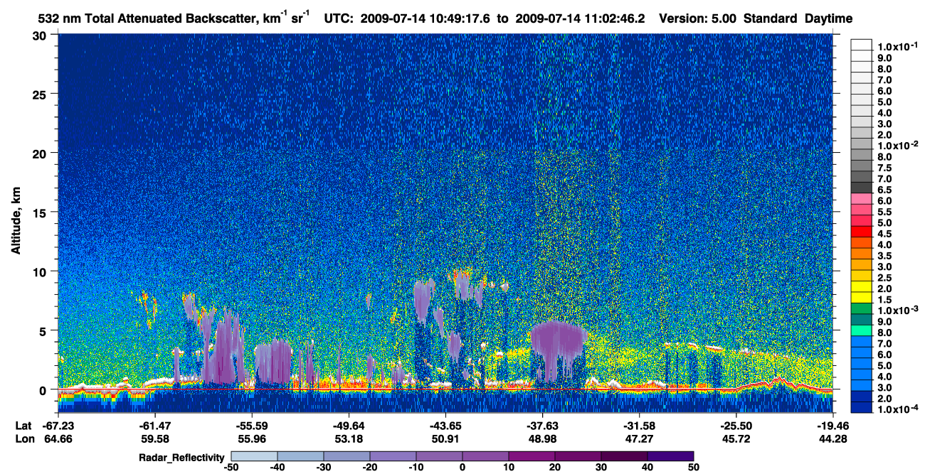 /calipso-imagery/data/BROWSE/production/V5-00/2009-07-14/2009-07-14_10-49-23_V5.00_1_1_cloudsat_rr.png