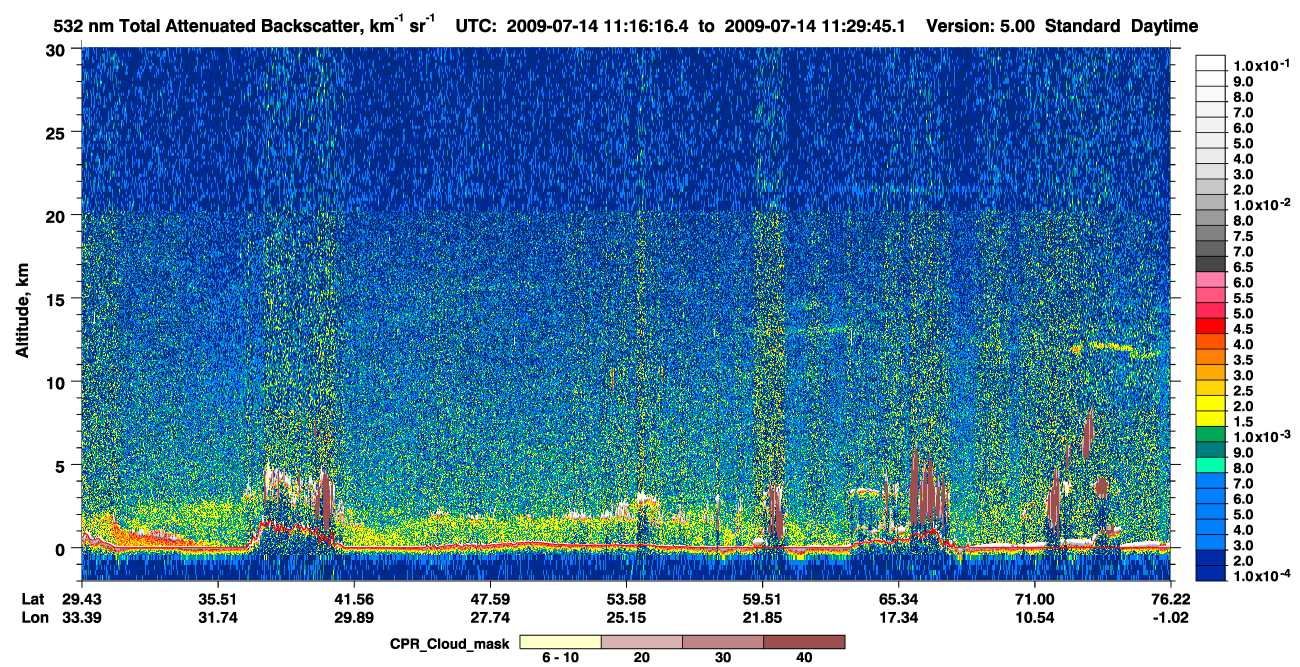 /calipso-imagery/data/BROWSE/production/V5-00/2009-07-14/2009-07-14_10-49-23_V5.00_3_1_cloudsat_ccm.png