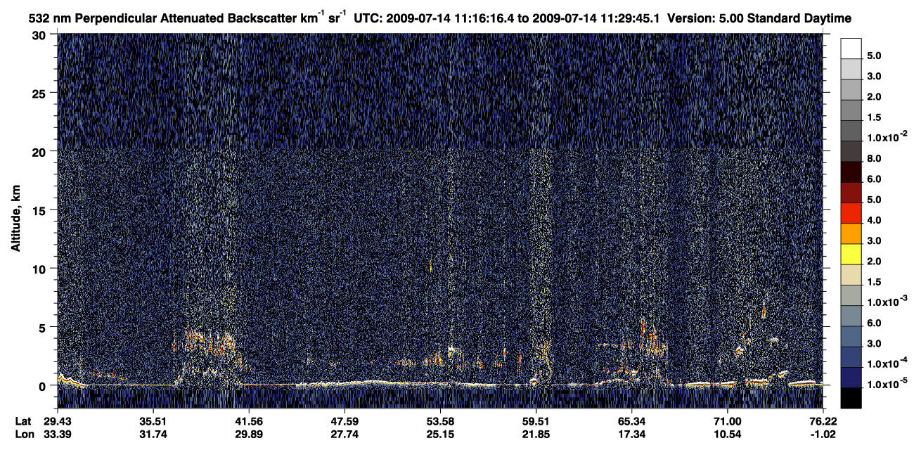 /calipso-imagery/data/BROWSE/production/V5-00/2009-07-14/2009-07-14_10-49-23_V5.00_3_2_CVDcolormap.png image missing
