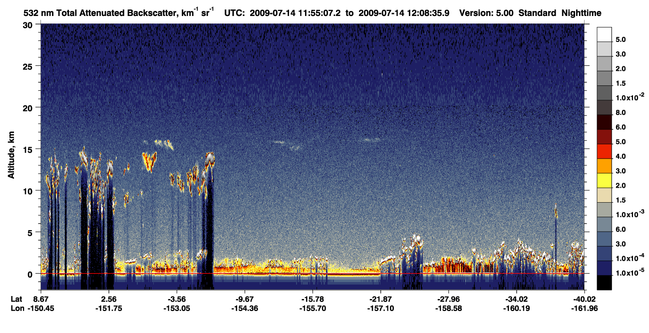 /calipso-imagery/data/BROWSE/production/V5-00/2009-07-14/2009-07-14_11-41-43_V5.00_2_1_CVDcolormap.png image missing