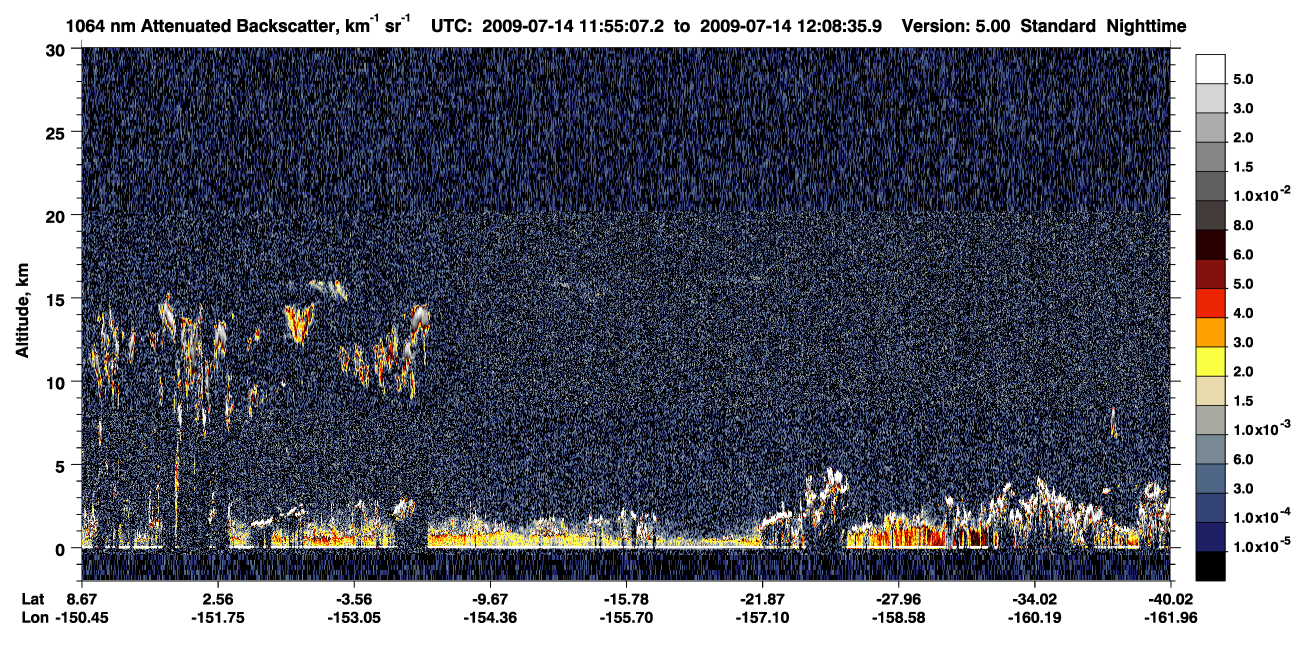 /calipso-imagery/data/BROWSE/production/V5-00/2009-07-14/2009-07-14_11-41-43_V5.00_2_4_CVDcolormap.png image missing